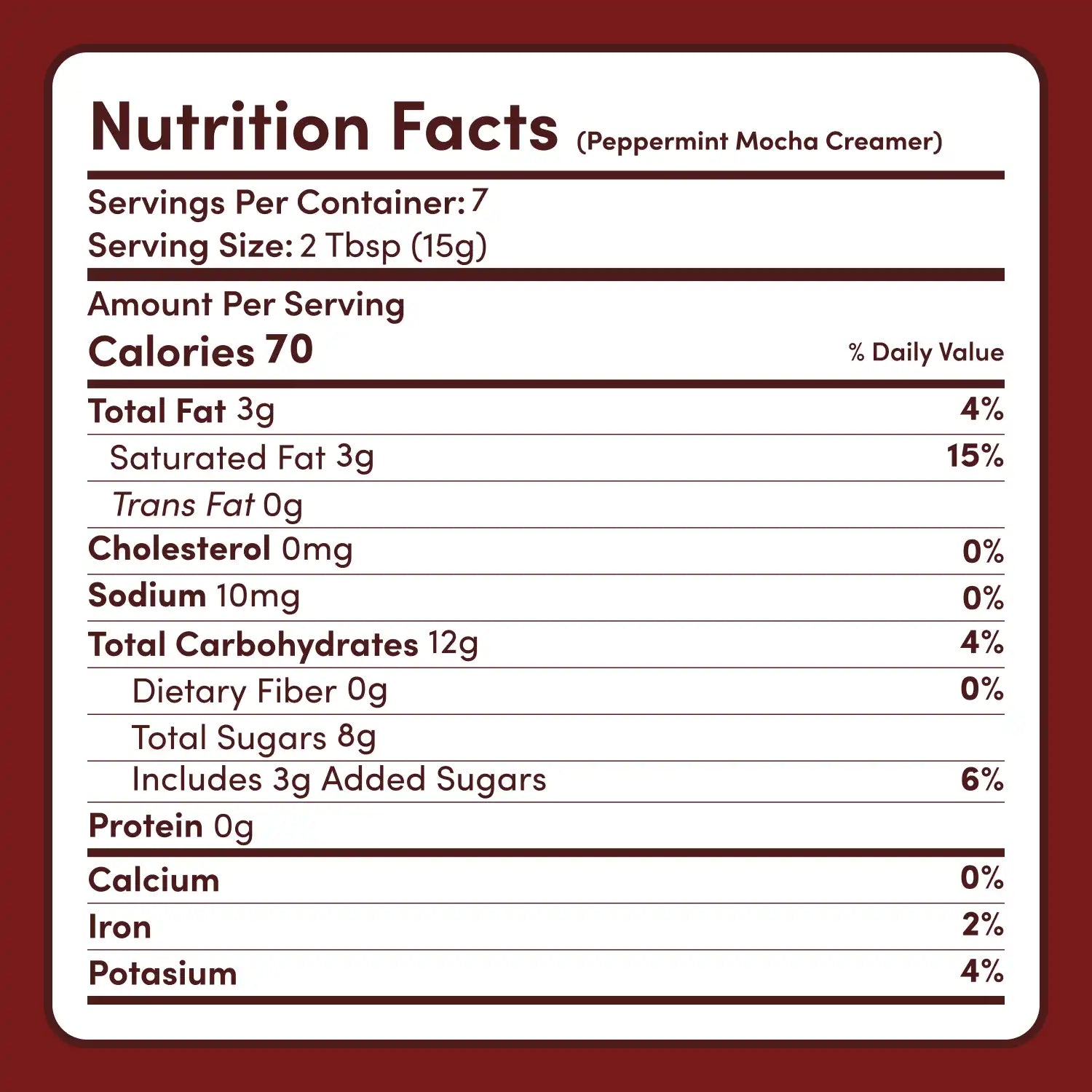 Peppermint Mocha Creamer Add-On (SPECIAL PRICING) V2