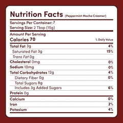 Peppermint Mocha Creamer Add-On (SPECIAL PRICING) V2