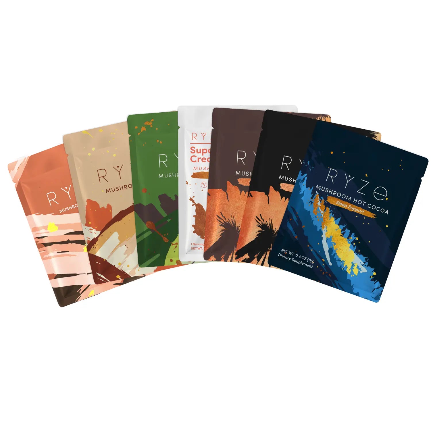 Discovery Kit 7 Serving Add-On (SPECIAL PRICING) Q0