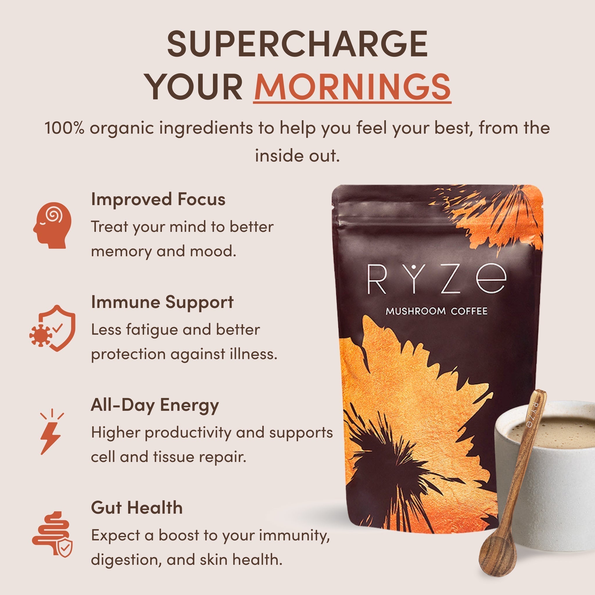 RYZE Ritual Set (Matcha + Coffee) Rebill Z3