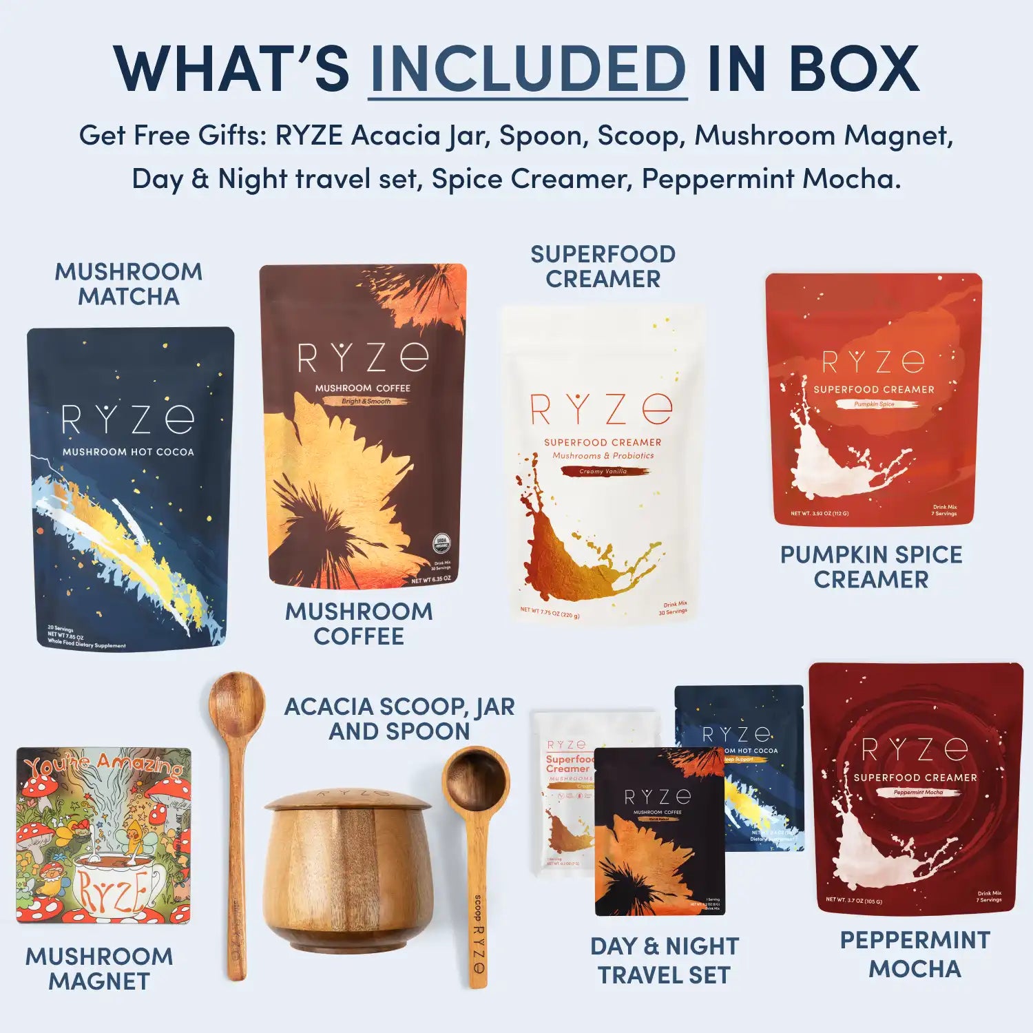 RYZE Ritual Set: Cocoa + Coffee P7