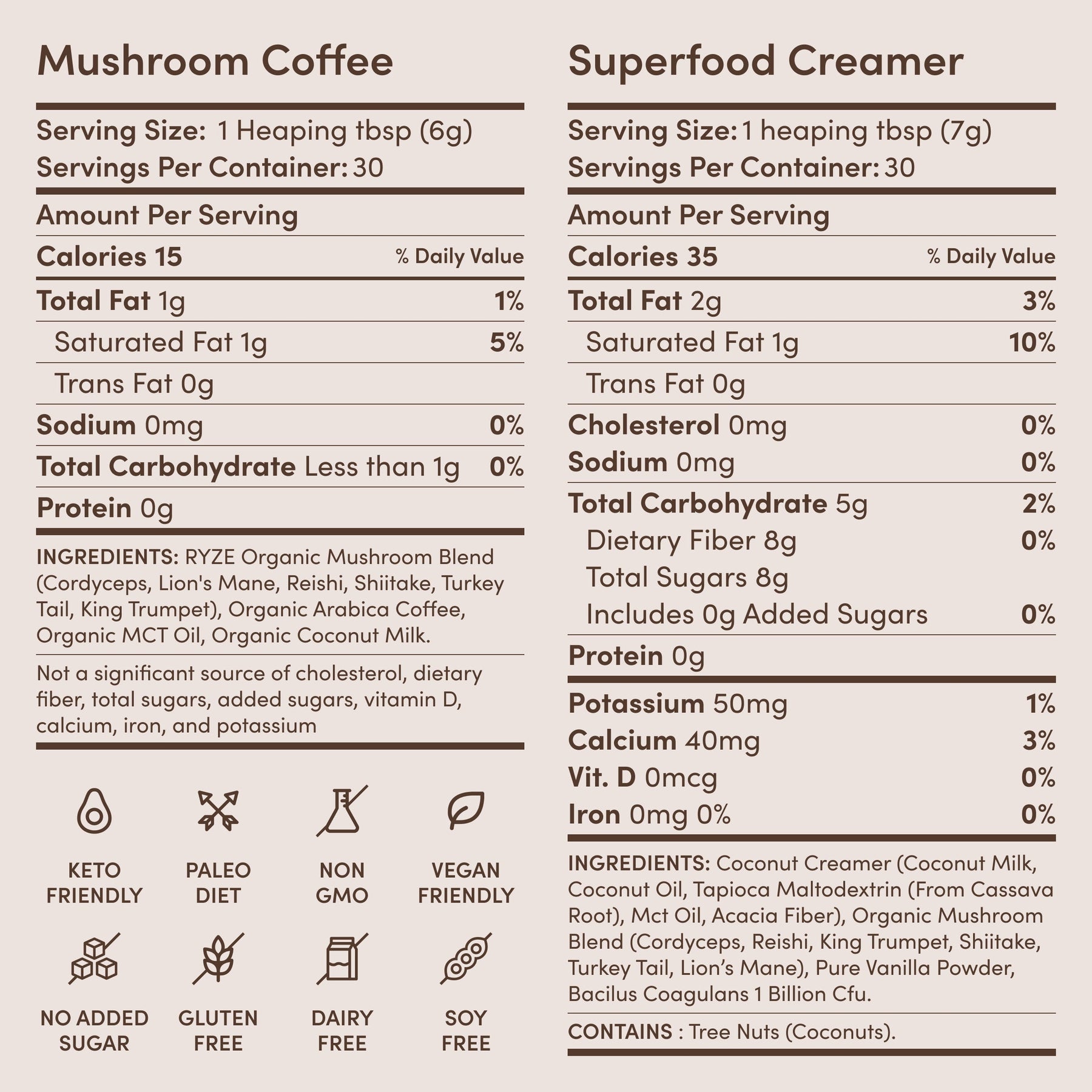 RYZE Ritual Set (Matcha + Coffee) Rebill Z3