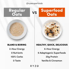 Mushroom Overnight Oats Pack (28 Servings) K2
